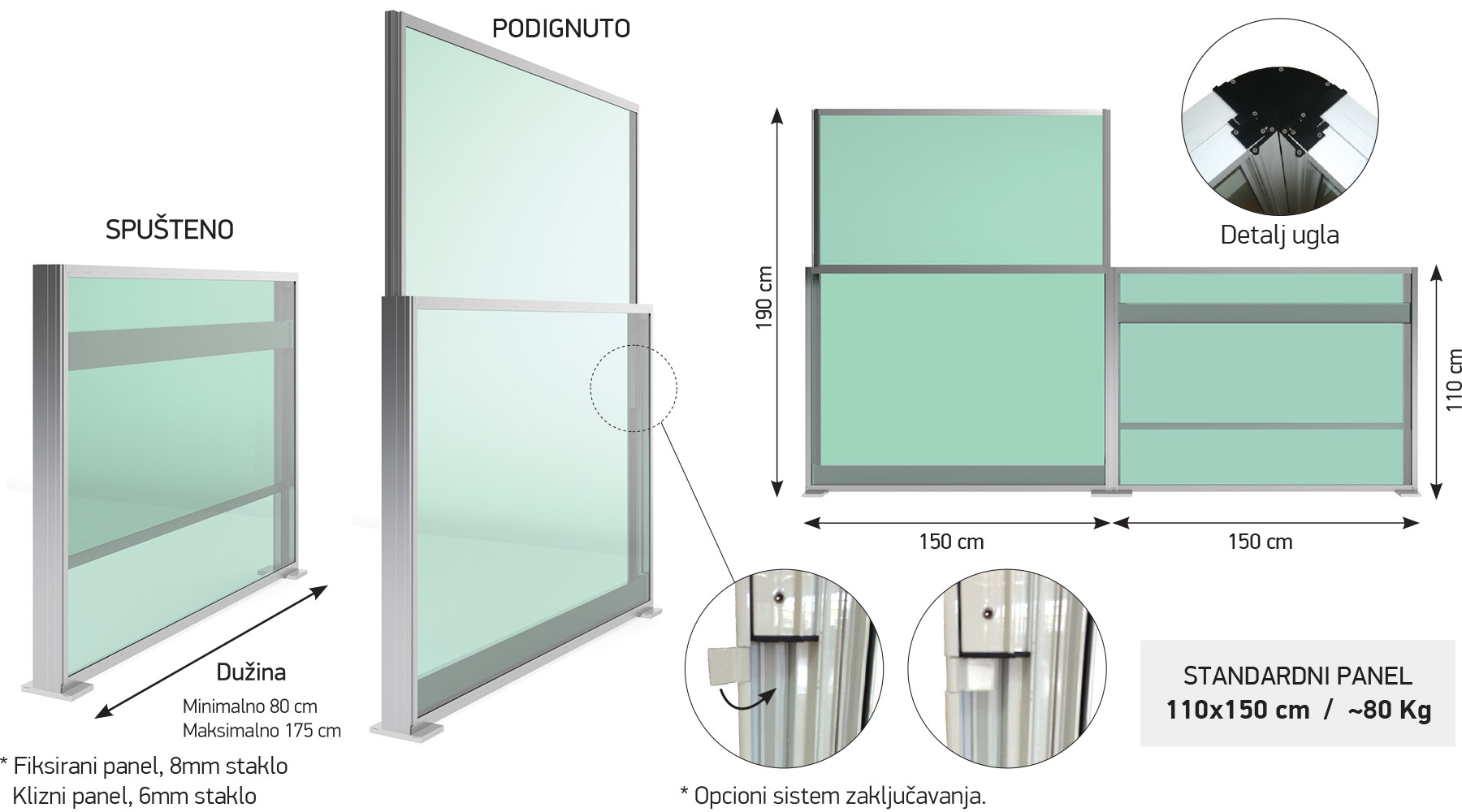 Karakteristike sistema Windstop A500